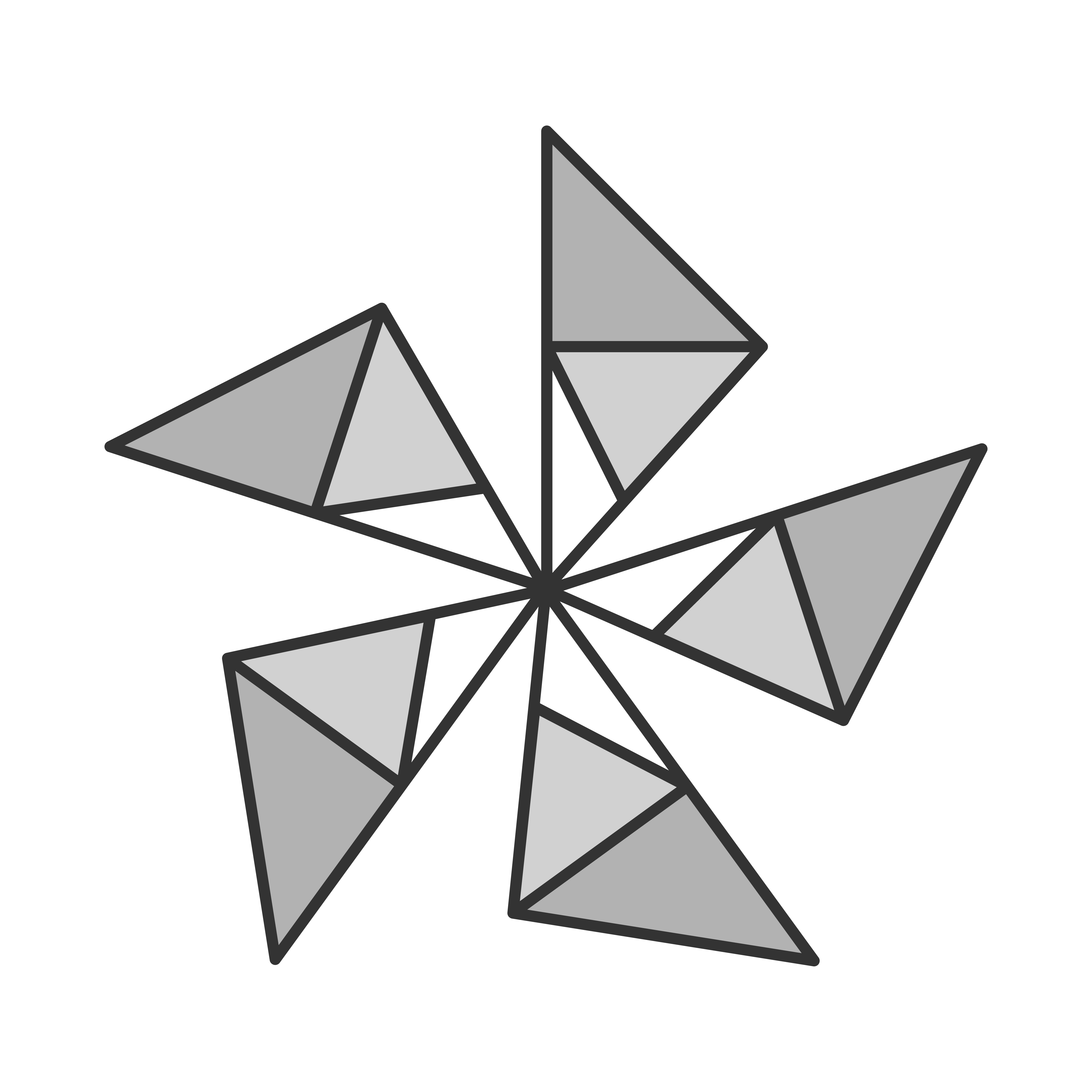 ONNX Runtime